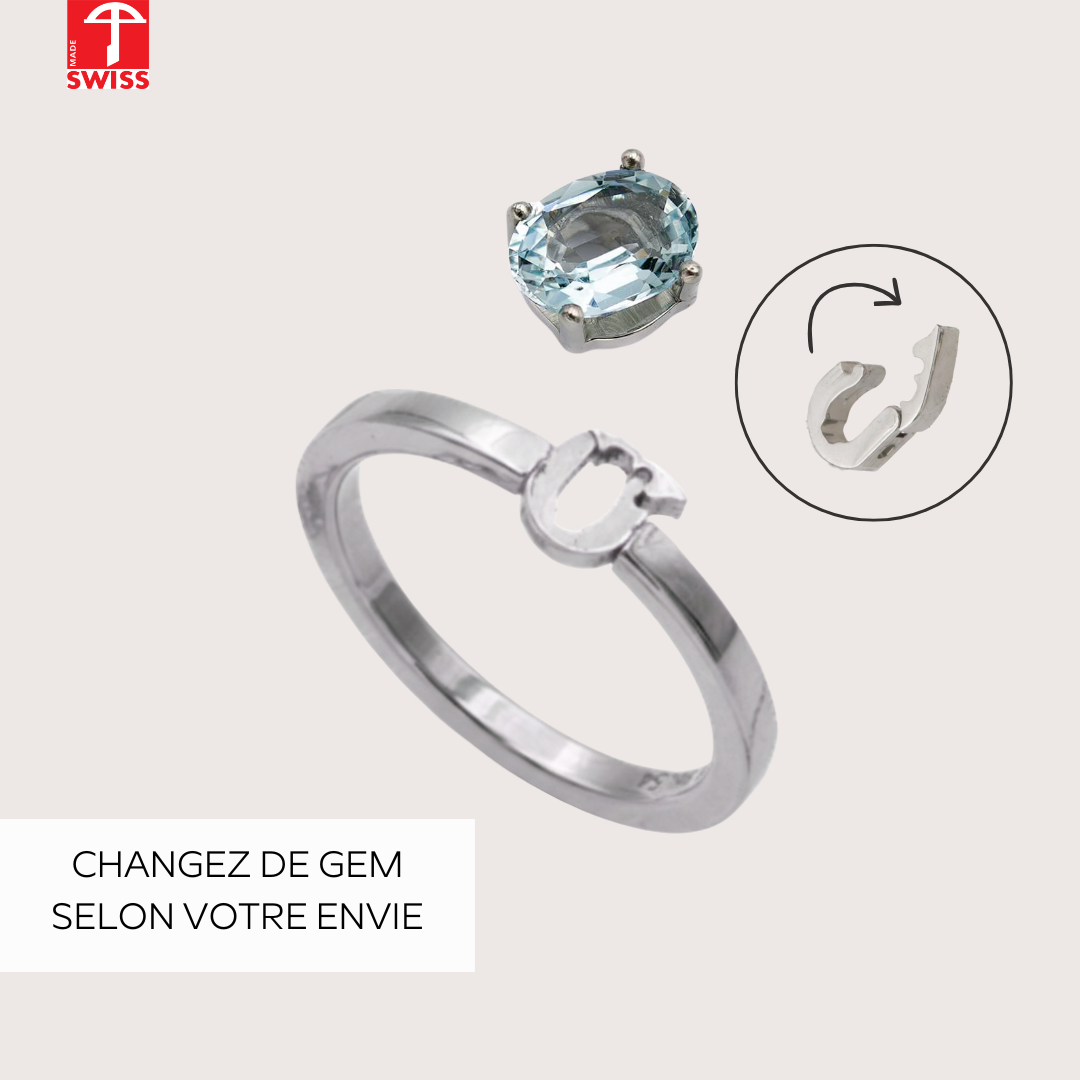 Customizable stainless steel ring